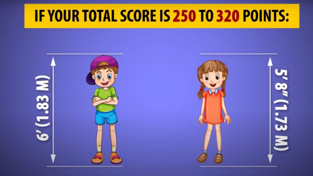 complete-guide-average-height-for-15-year-old-boys