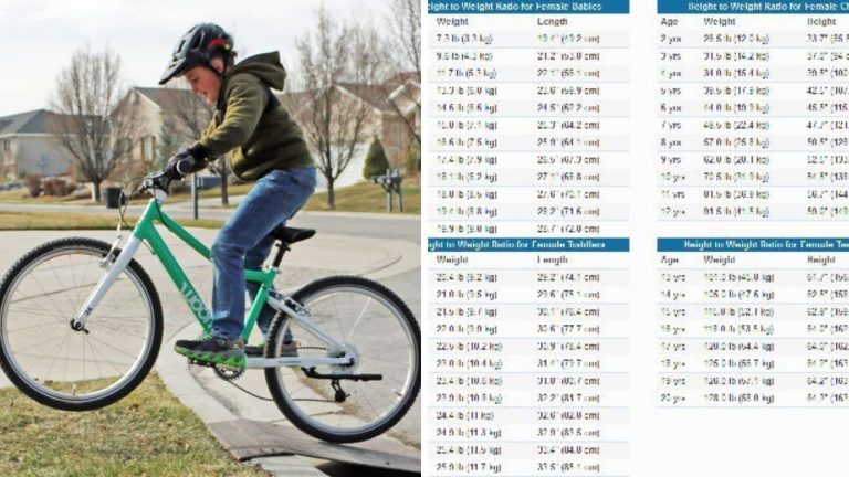 average-height-to-weight-chart-for-male-children-aged-2-to-12-years