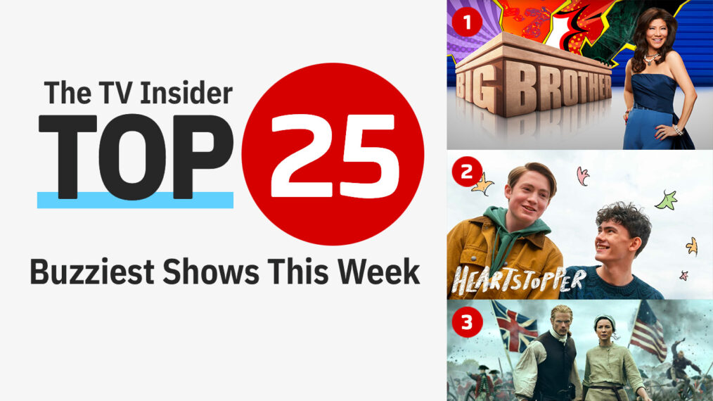 Top 25 Shows Of The Week July 31 August 6 On TV Insider Big Brother