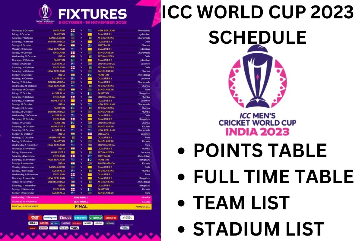 icc-world-cup-2023-complete-schedule-match-fixtures-time-table-and